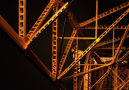 Top Industries for Engineering Jobs: A Comprehensive Guide